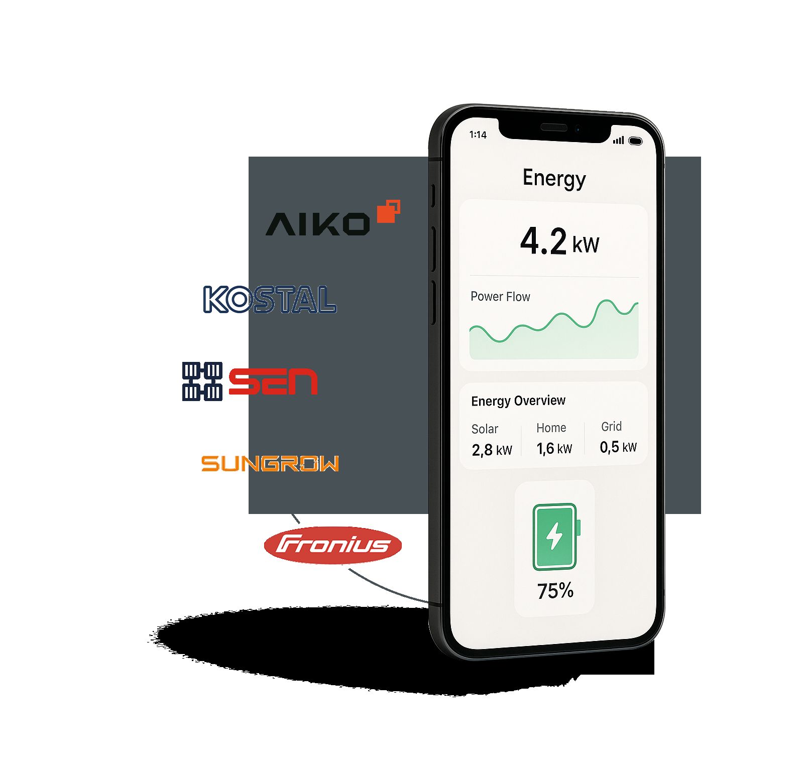 Smartphone mit Energie-App neben den Logos der Partner Aiko, Kostal, SEN, Sungrow und Fronius